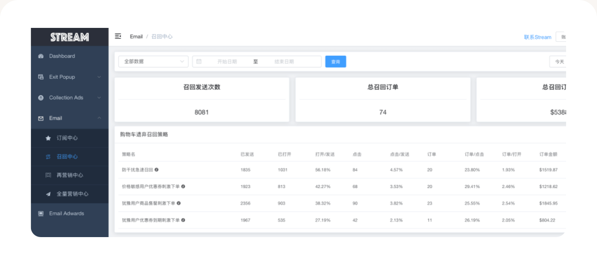 Stream 自动化邮件召回循环示意