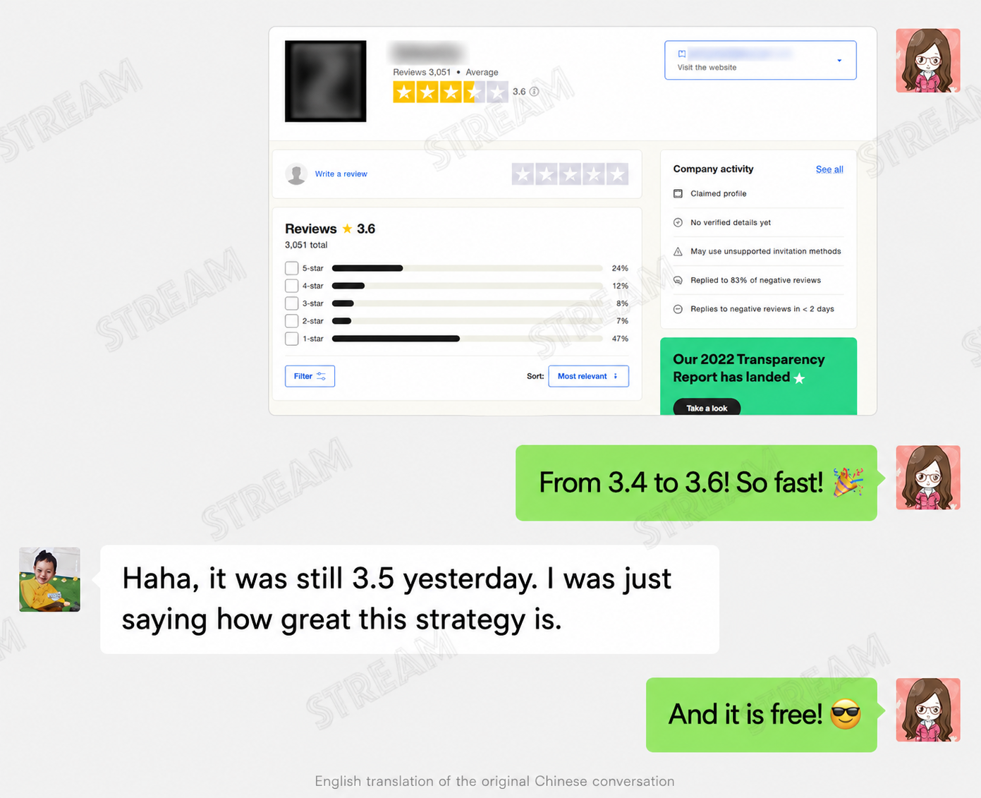 Brand feedback 1 · English translation